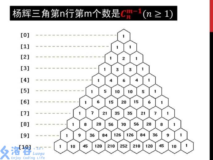 杨辉三角