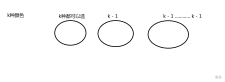 https://cdn.luogu.com.cn/upload/image_hosting/0p7vso7g.png?x-oss-process=image/resize,m_lfit,h_170,w_225