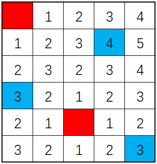 **加载失败,请刷新试试**