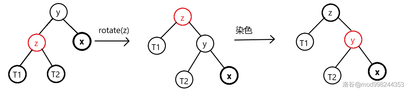 双黑修正