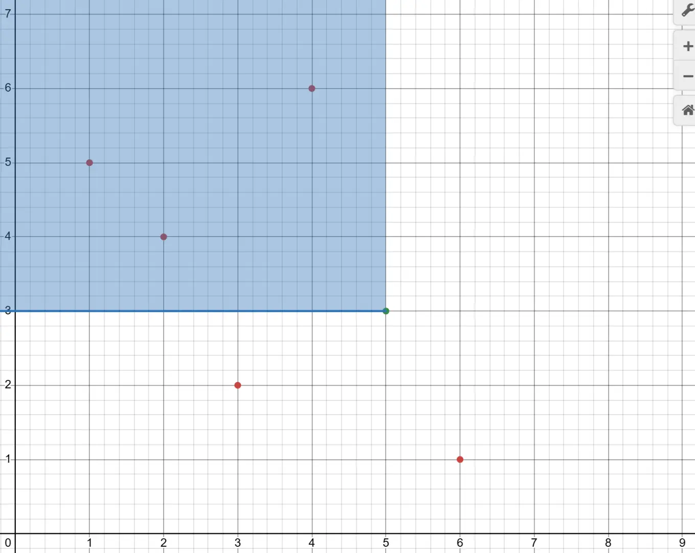 【持续更新中】线段树全集