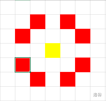 借用洛谷题解上的图片，侵删