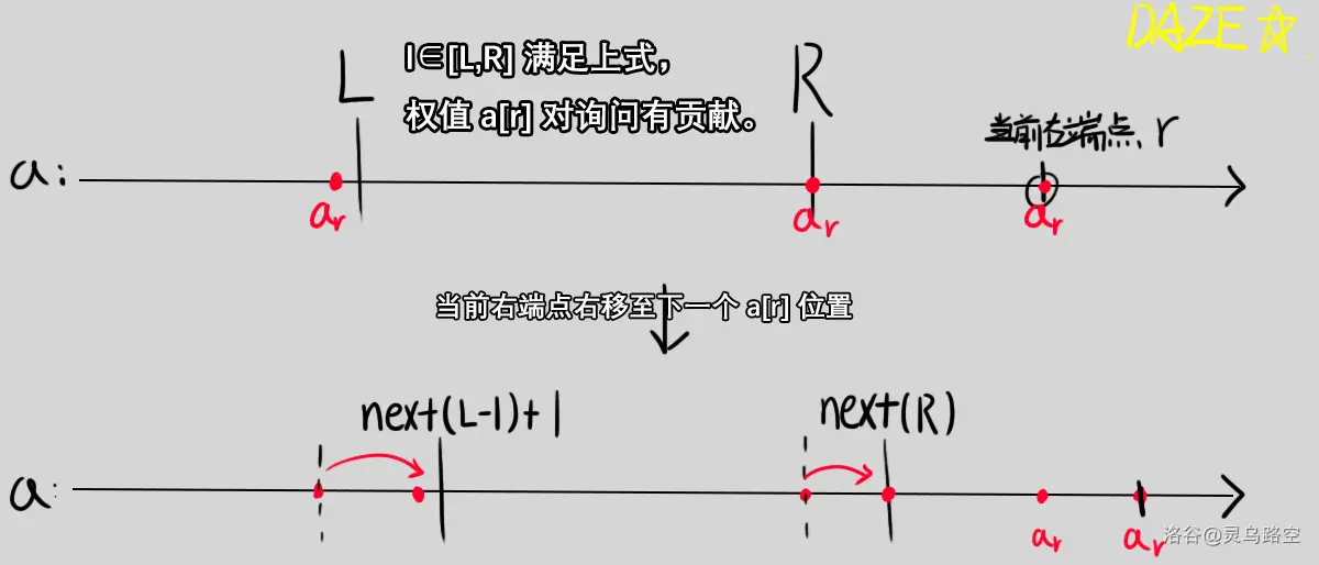 魔理沙世界第一可爱