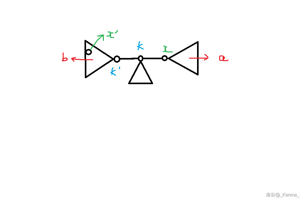 鲜花：《一种基于错误的寻找重心方法的点分治的复杂度分析》注