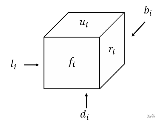 图 E-1