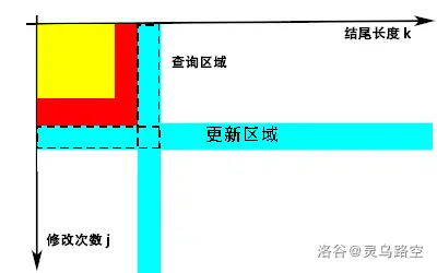 打了300年史莱姆竟然不知不觉练到了满等？