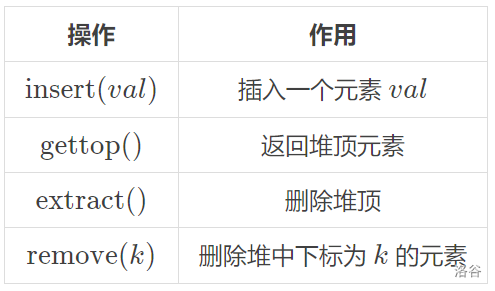 看不到图片点我