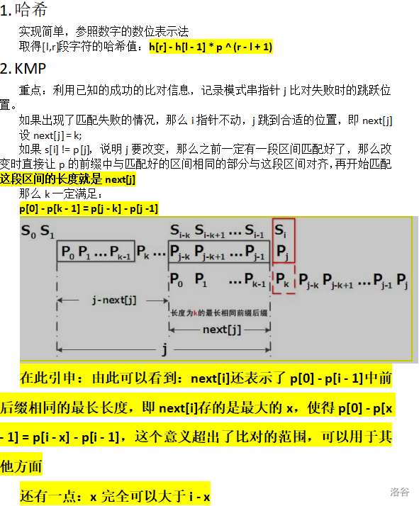 原理解释