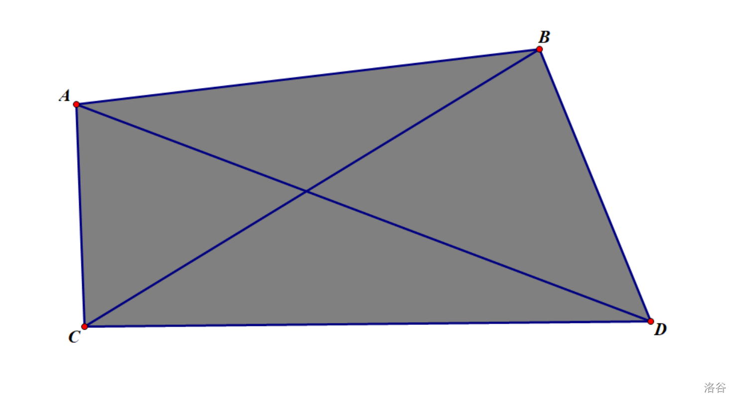 https://cdn.luogu.com.cn/upload/image_hosting/5gskvj2a.png?x-oss-process=image/resize,m_lfit,h_1170,w_2225