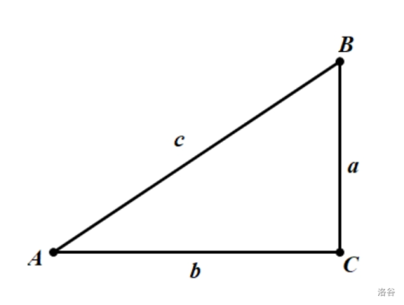 三角函数初步第1张