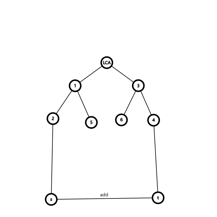 示例图片