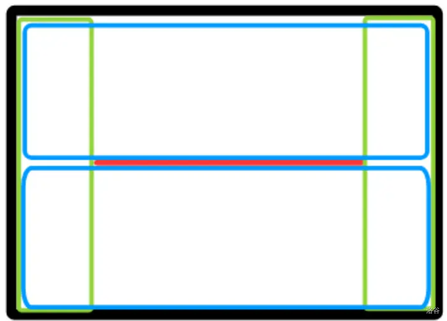 来自梦熊恩师（们）的题解