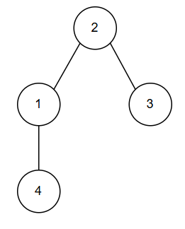 第四组样例示意图