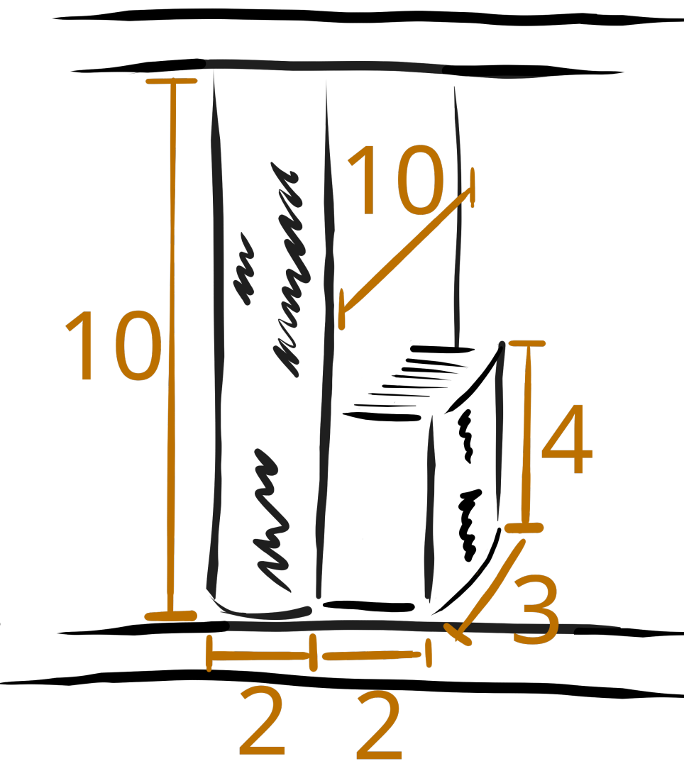 Figure B.1: Visualization of Sample Input 3.
