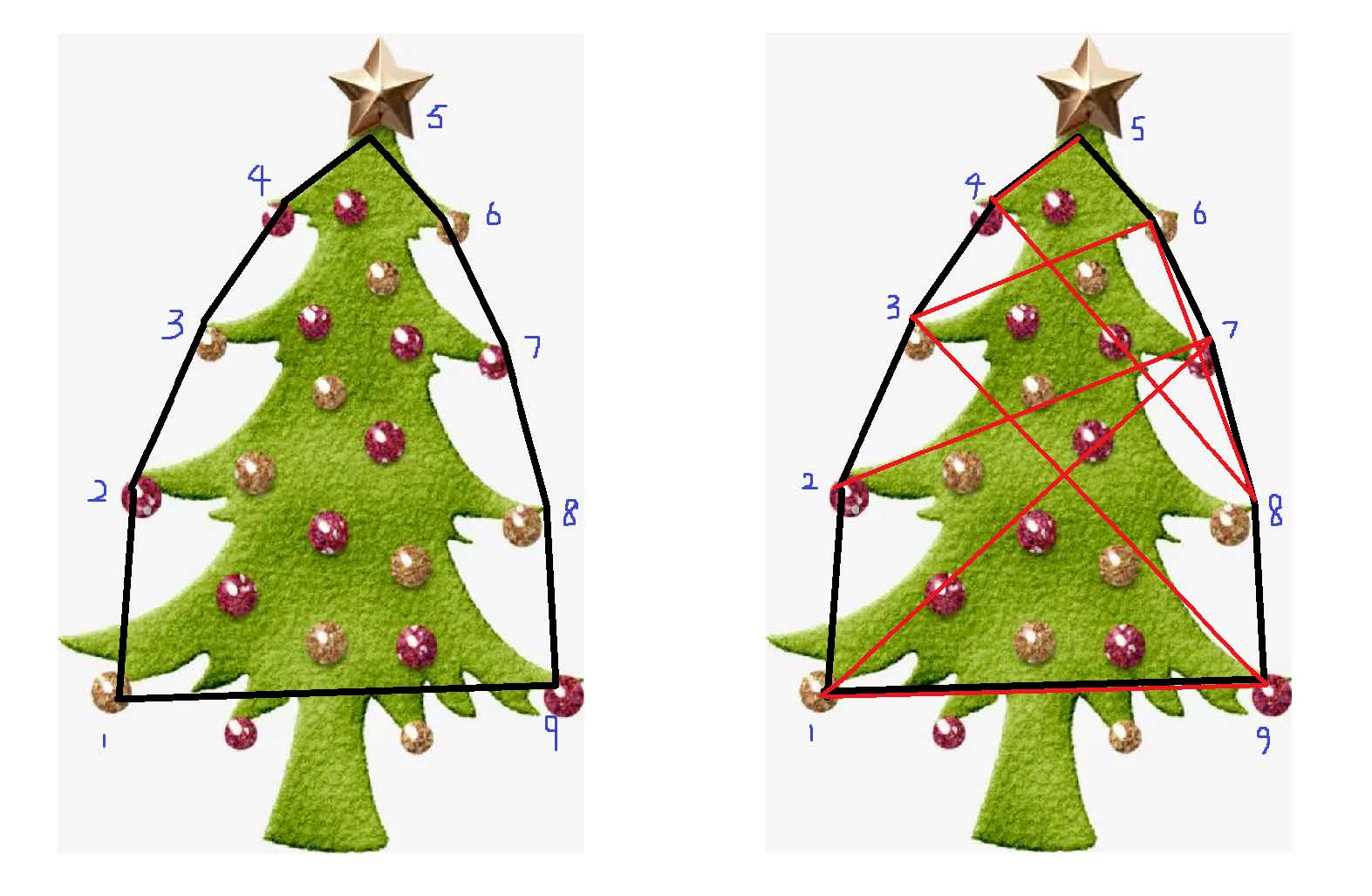 图 2：一棵圣诞树及一种可能的挂电线的方案