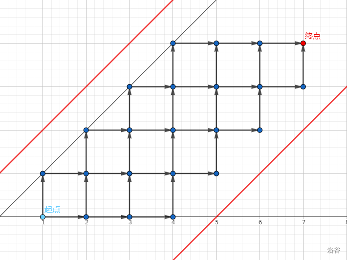 我永远喜欢矩阵群姐姐