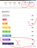 3道黑题1道紫题