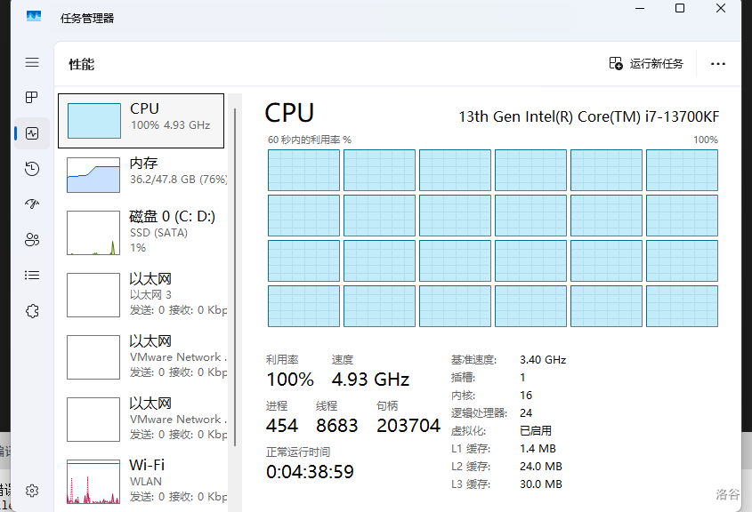 CPU:?