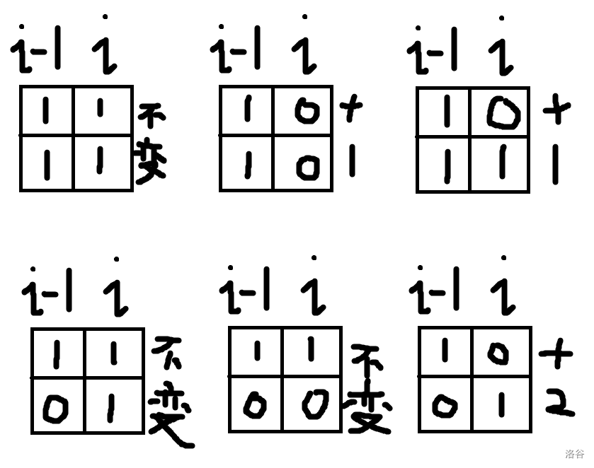 字丑勿喷