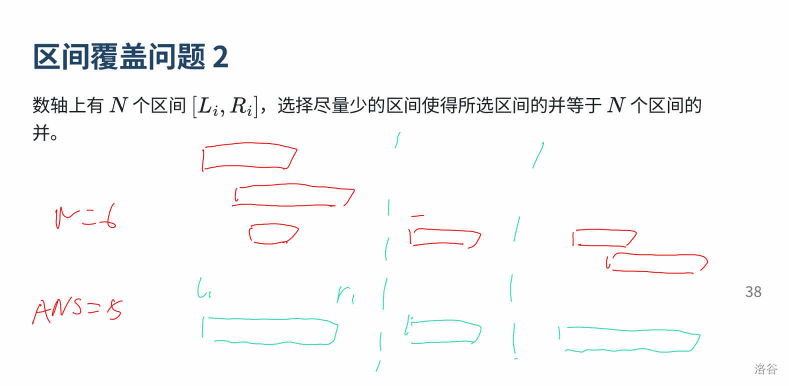 区间覆盖问题2