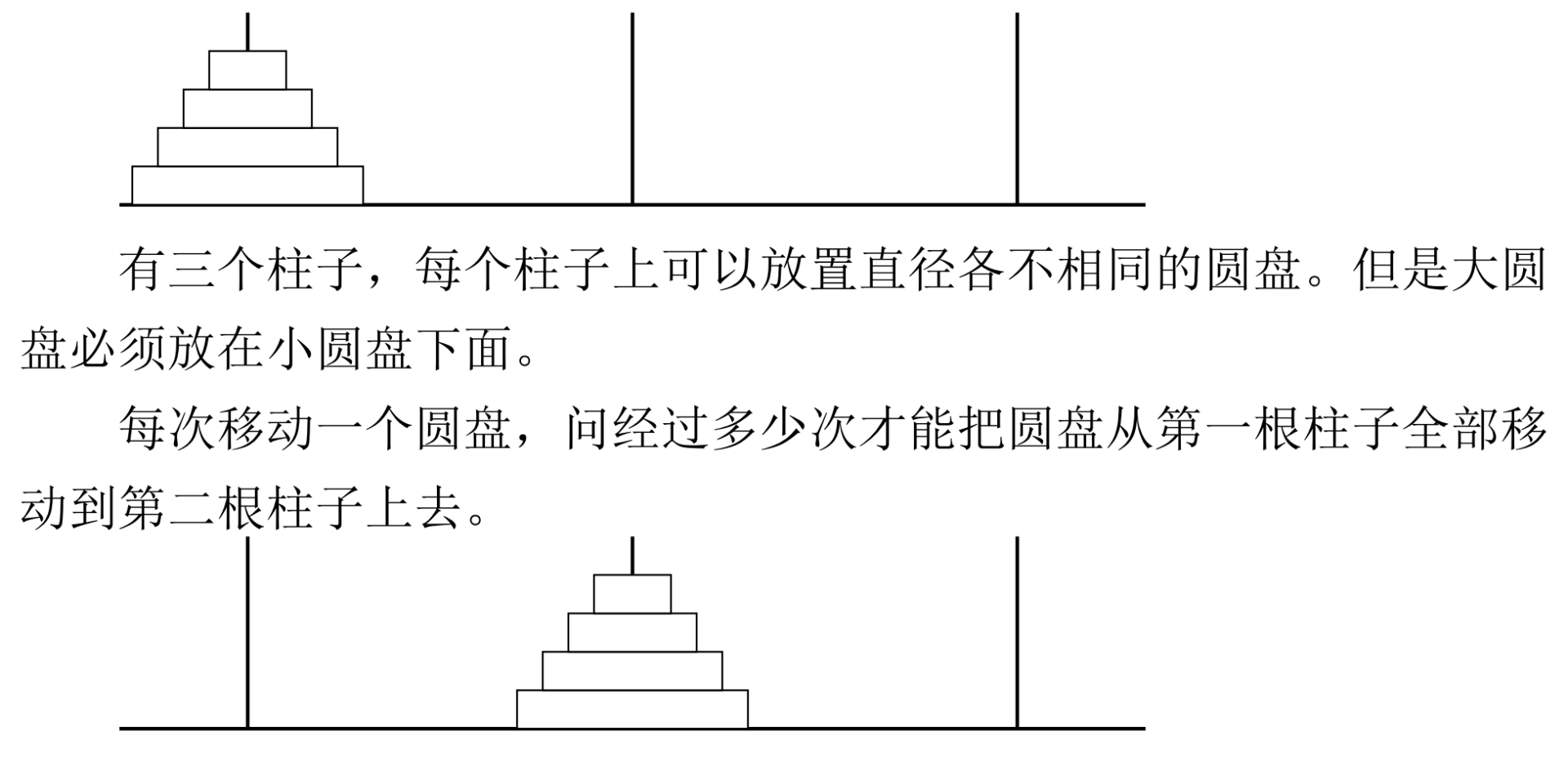 汉诺塔怎么画 数学图片