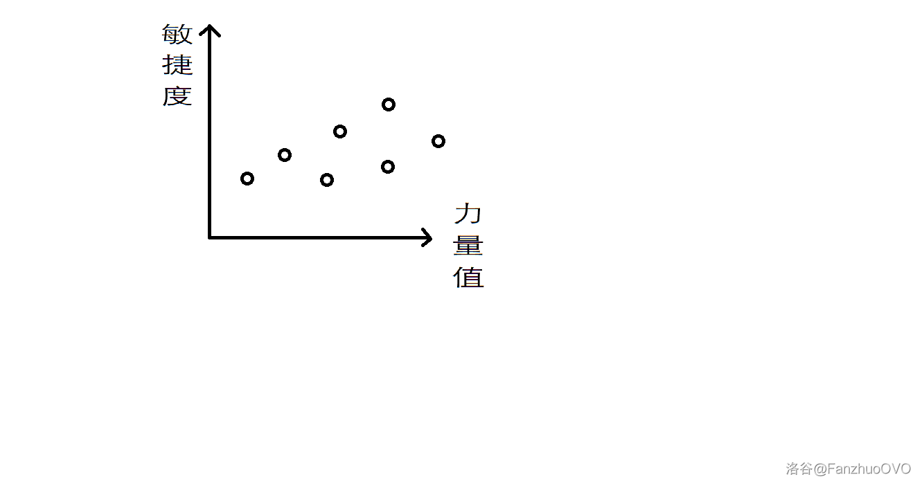 P11385 [POI 2024/2025 R1] Walki robotów 题解