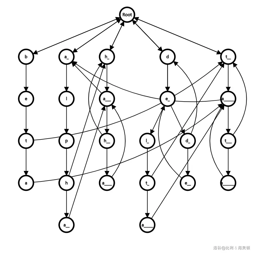 看到这个说明图片炸了