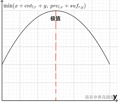 莲子梅丽快贴贴