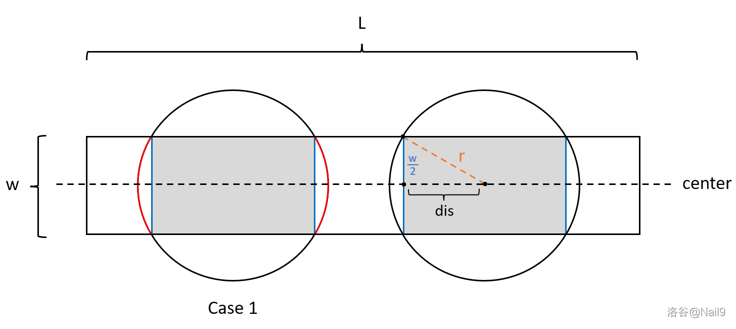 cas-1-pic