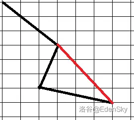 洛谷-P9830 题解