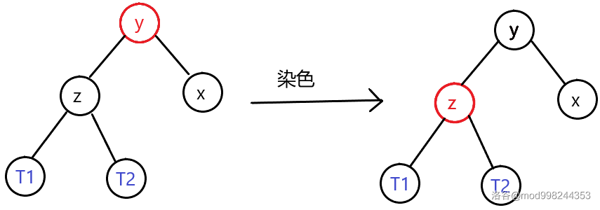 双黑修正（4）