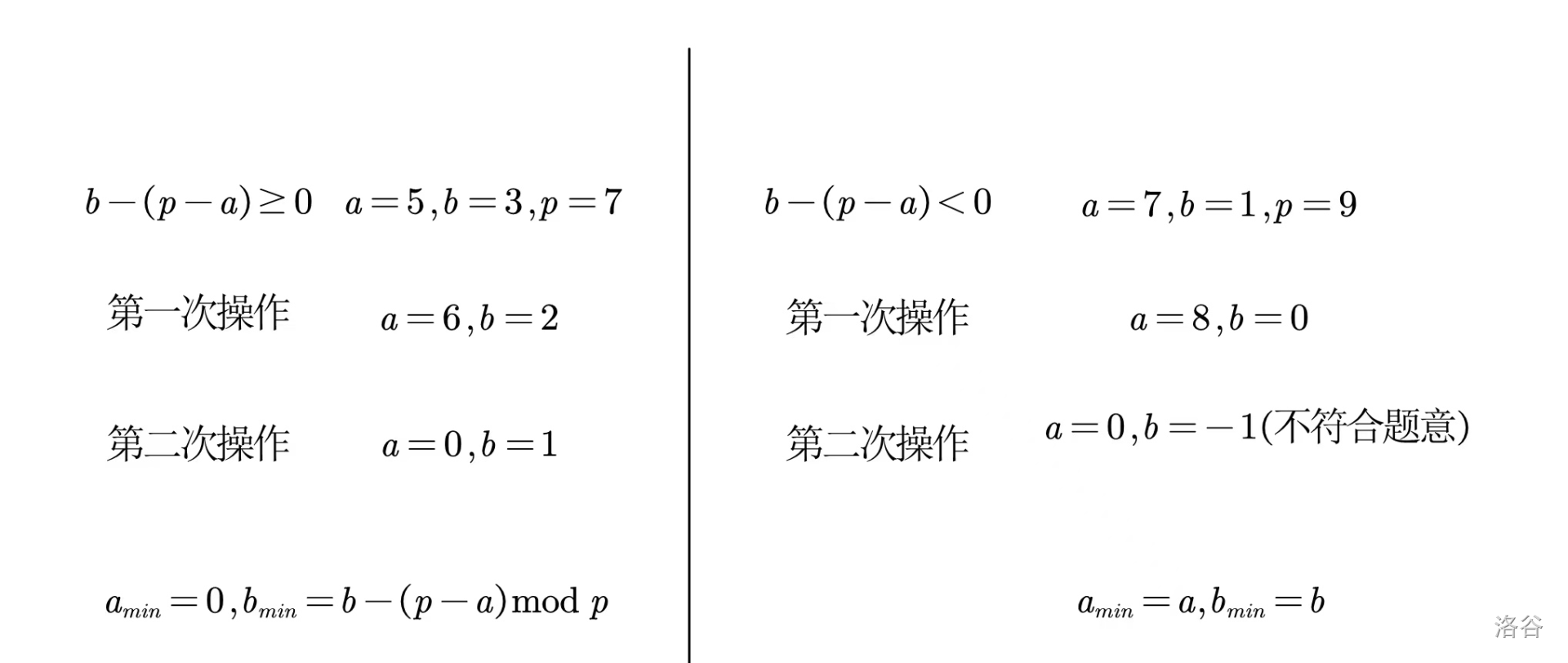 题解：P11637 Mod