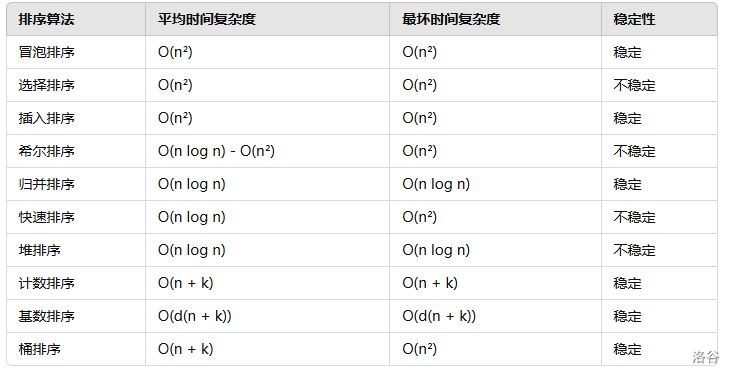 https://cdn.luogu.com.cn/upload/image_hosting/qo4pb7iw.png