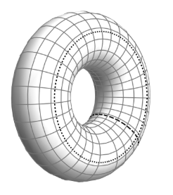 甜甜圈星球示意图