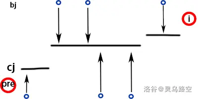 莲子梅丽快贴贴