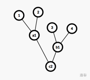 图片描述