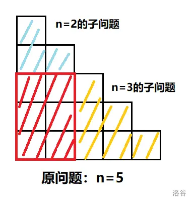 P2532 图片