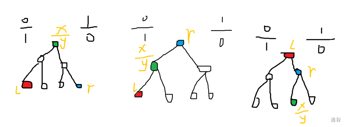 pmxniubi