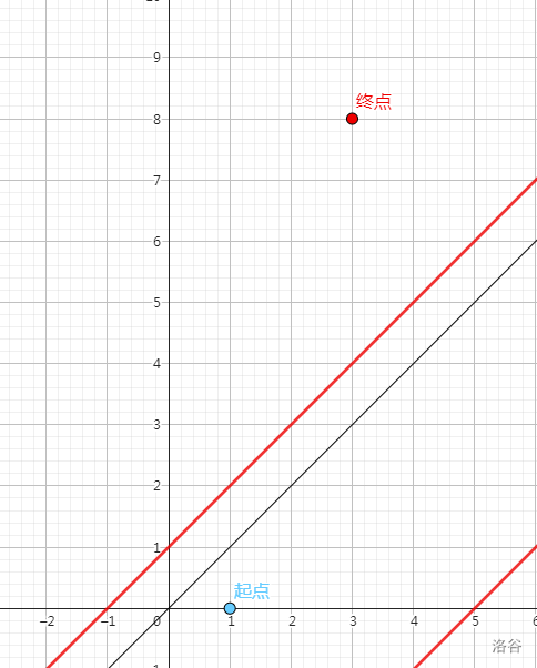 阿绫阿绫阿绫绫