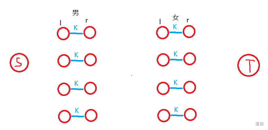 窃图