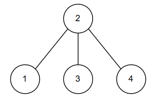第二组样例示意图