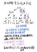 你好