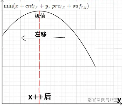 秘封贴贴我ii