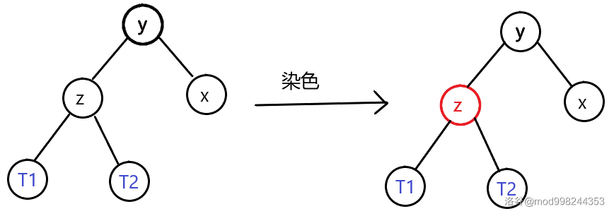 双黑修正（5）