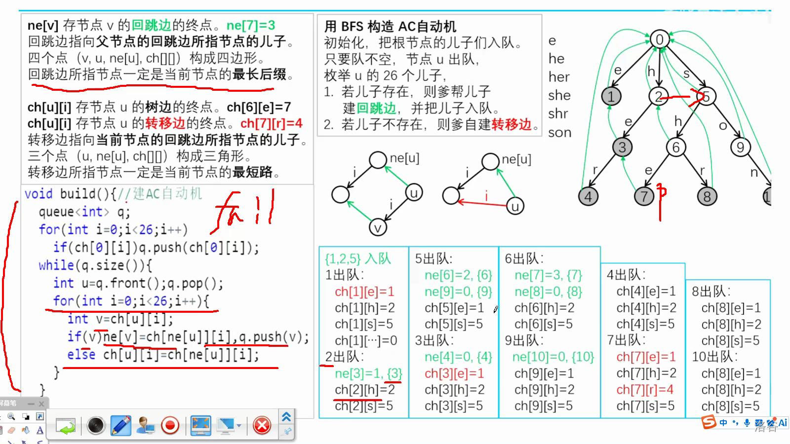 洛谷炸了