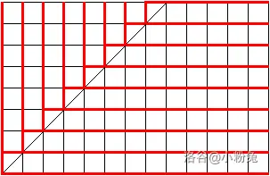 ATCoder 做题记录第1张