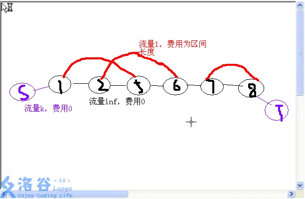 by xuxinyu 12260.png (612×399)