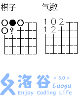 这张图我做错了两次QAQ