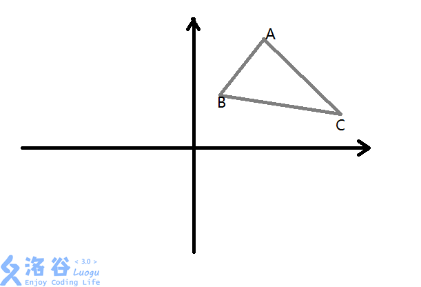 画画技术嘛……不要在意那些细节