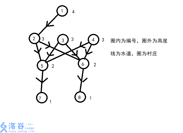 这里有一张没有加载出来的图片